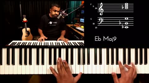 Hand independence for the piano