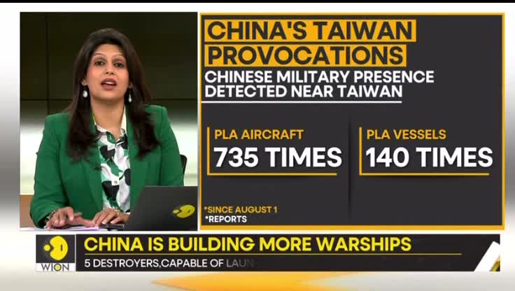 China Eyeing Taiwan is no Joke, Invasion is Gonna Happen it’s Just a Question of When.