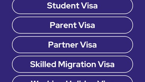 The Visa Experts You Can Trust | AUM Global Migration | Best Immigration Consultant