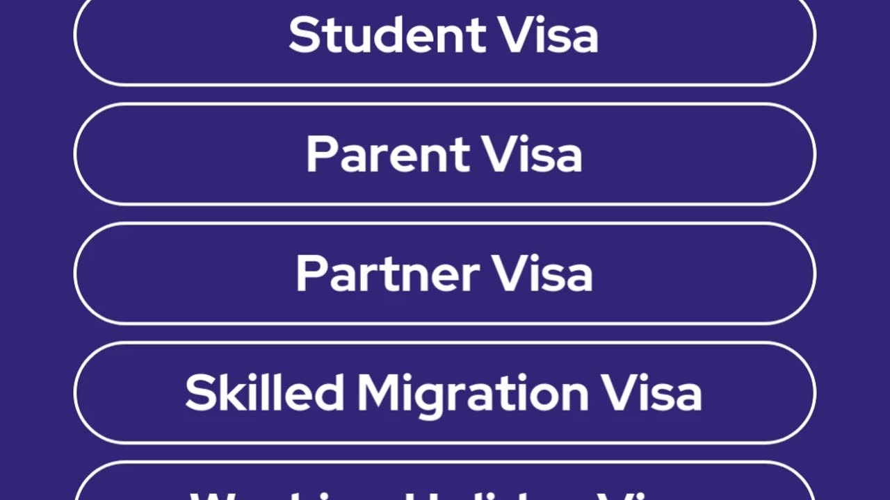 The Visa Experts You Can Trust | AUM Global Migration | Best Immigration Consultant