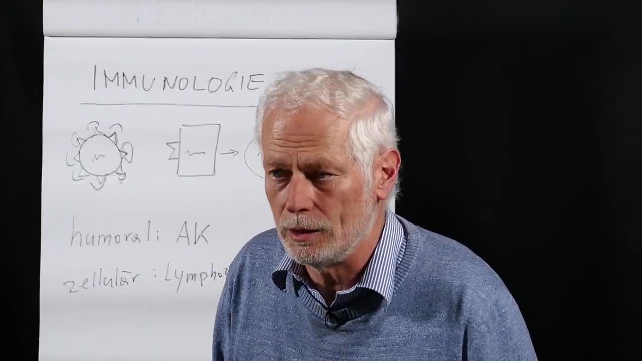 Dr. med. Kurt Sternberger