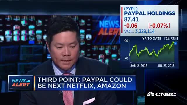 Third Point_ Paypal could be the next Netflix or Amazon