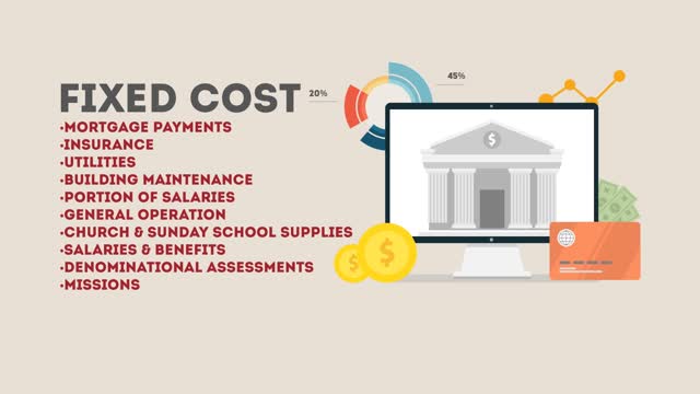ACCU'S Financial Tips Budgeting Basics