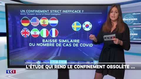 Une étude remet en cause l'efficacité du confinement