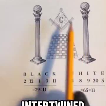 Freemasonic Symbolism: Checkered Floor