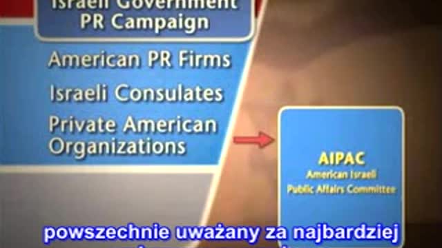 Amerykańskie media - terytorium okupowane