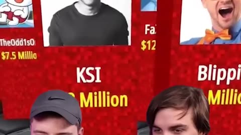 "Exploring the Wealth of the World's Richest YouTuber! 💰 #Shorts"