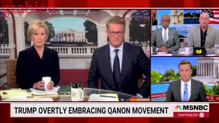 Democrats Call For Extreme VIOLENCE In Response To The Red Wave