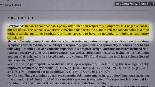 Smoking Marijuana vs Using a Cannabis Vaporizer