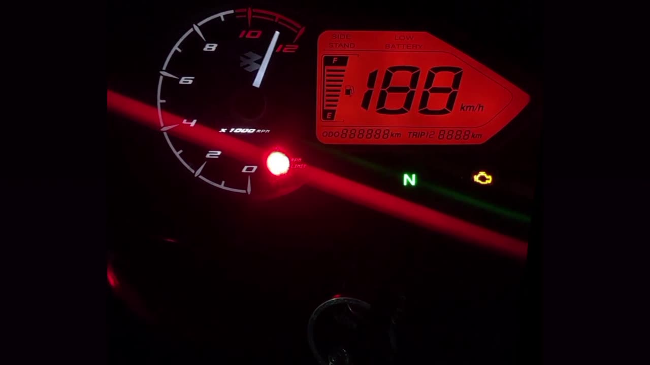 Palsar 150 status// palsar 125 status