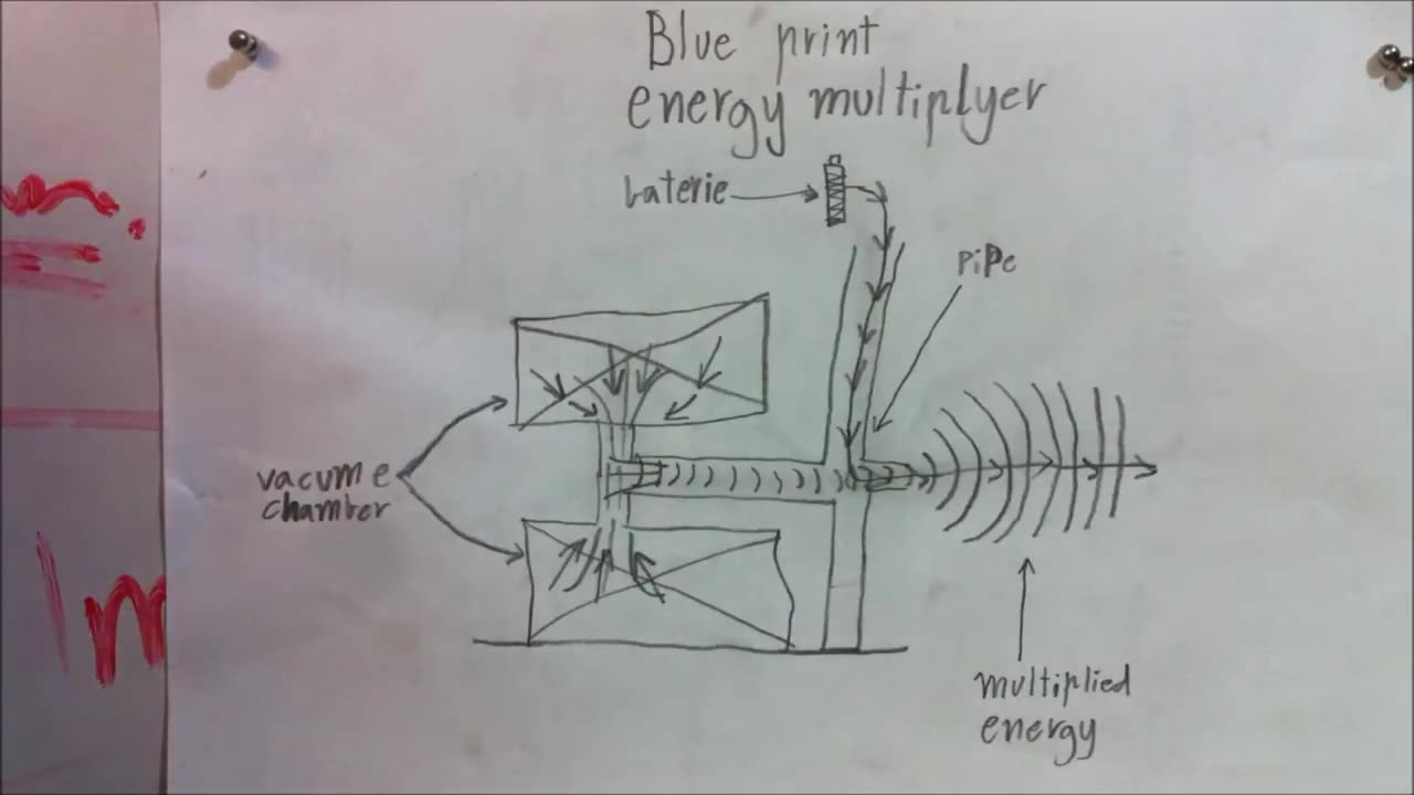 Energy Update #12 - Energy Multiplier - A Self Powered Zero Point Energy Device