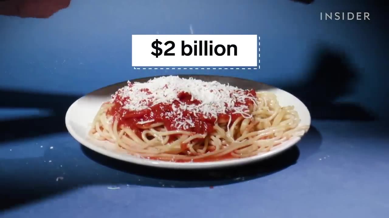 11 Of The Most Faked Foods In The World | Big Fake Food Business