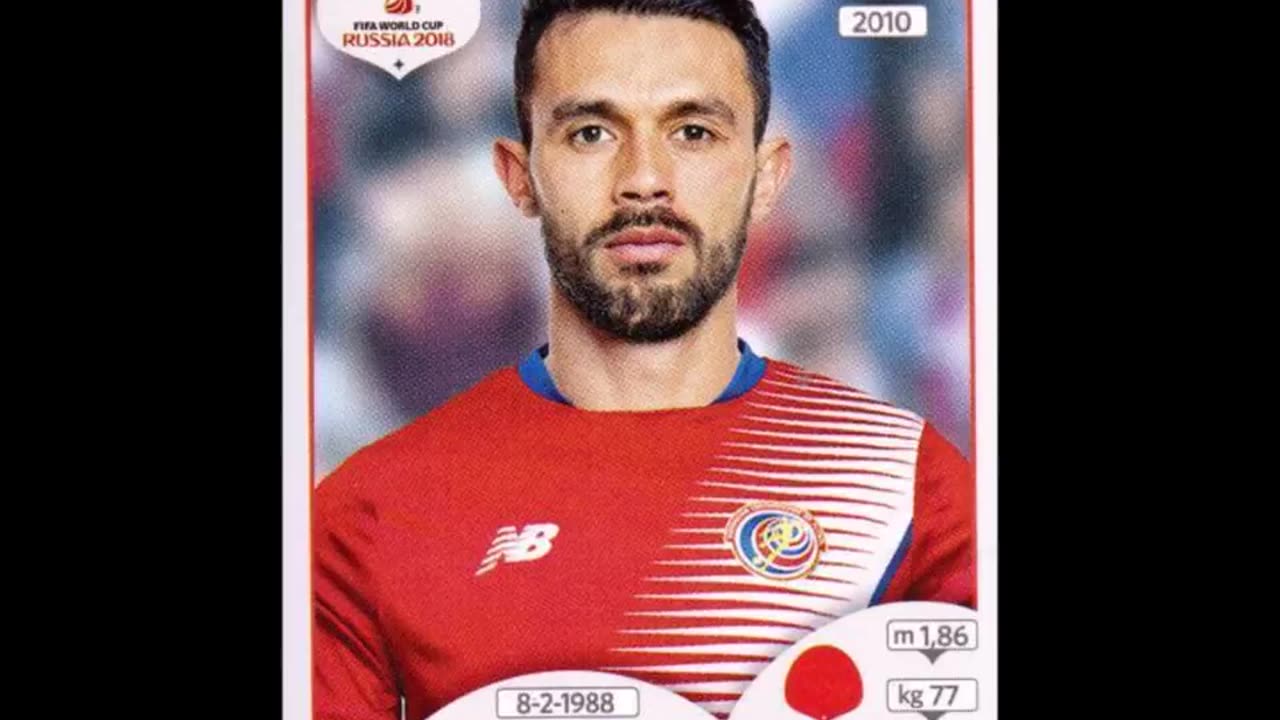 PANINI STICKERS COSTA RICA TEAM WORLD CUP 2018