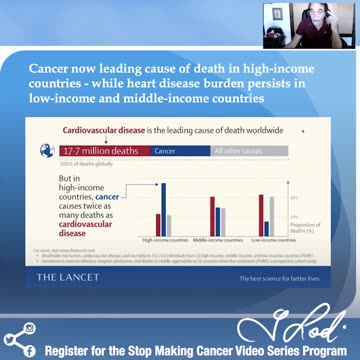 Cancer IS a PANDEMIC.