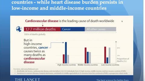 Cancer IS a PANDEMIC.