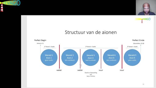 RE020 Future = Vivification & Immortality - What an expectation! 04