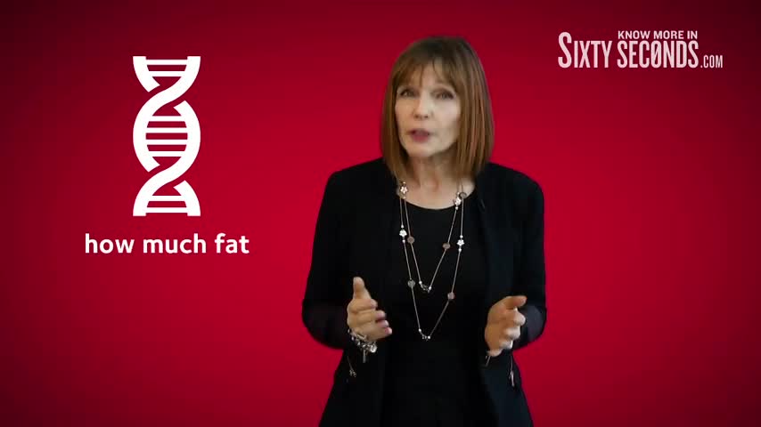 Is OBESITY GENETIC?