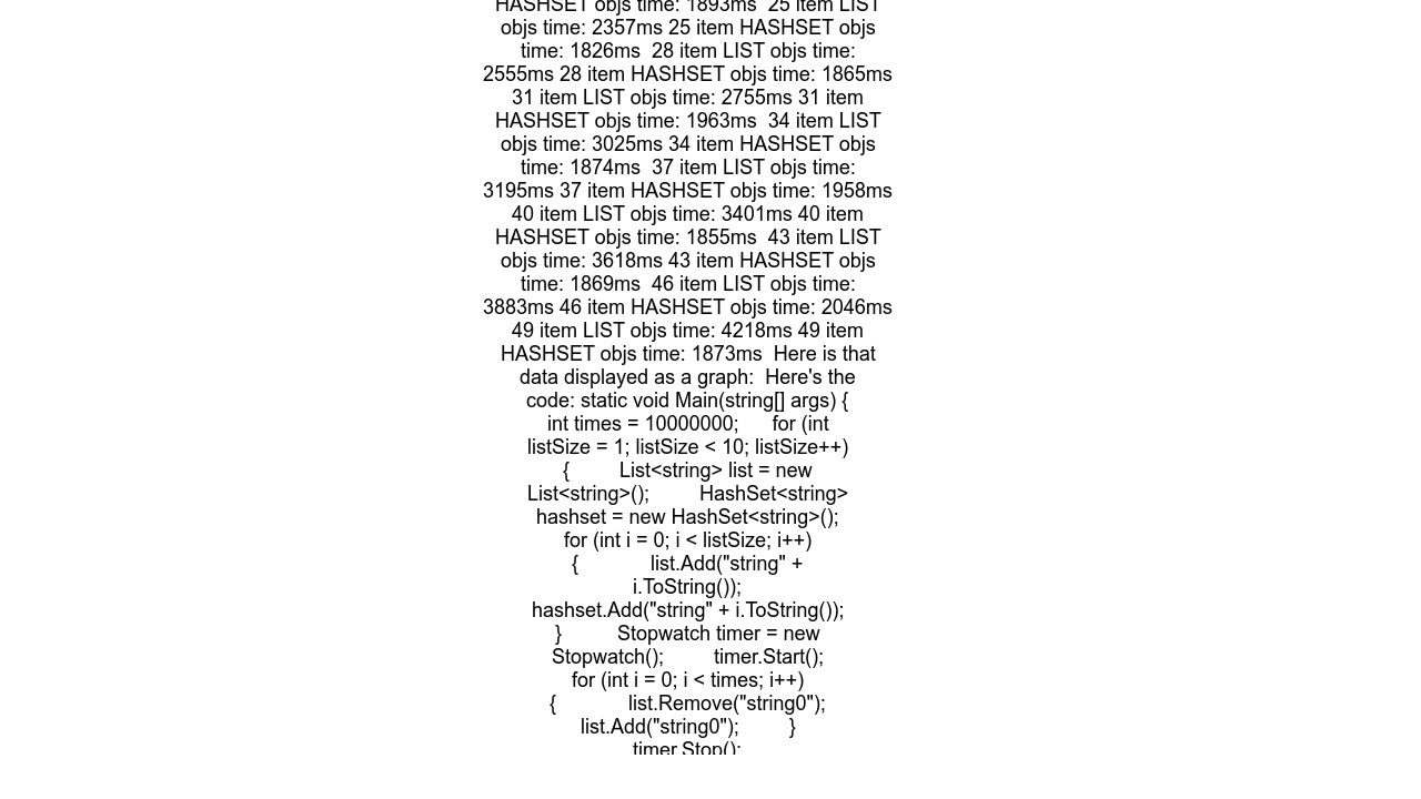 HashSet vs. List performance