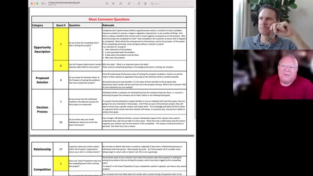 Coaching review with Peter Brahm