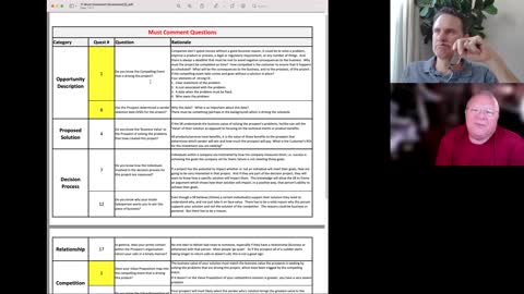 Coaching review with Peter Brahm