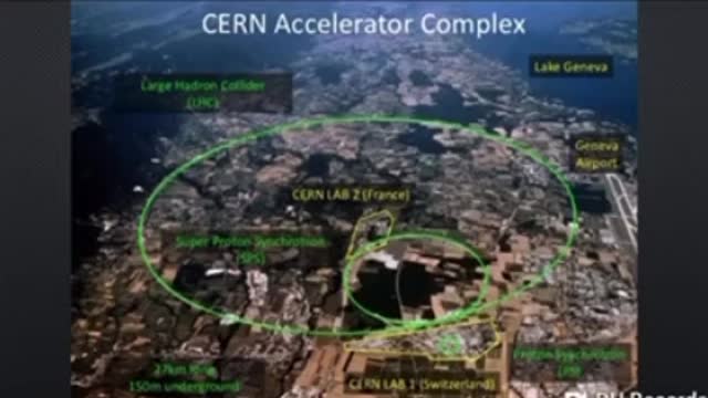 What is CERN about?