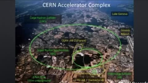 What is CERN about?