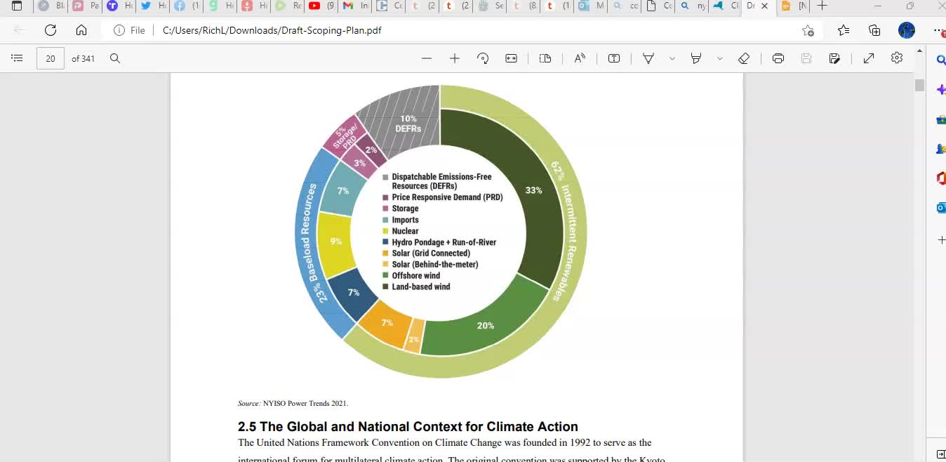 NY Criminally insane lawmakers want to pass sadistic, cruel climate plan