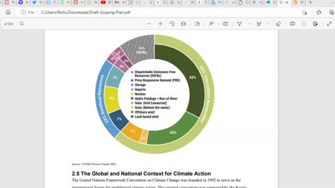 NY Criminally insane lawmakers want to pass sadistic, cruel climate plan