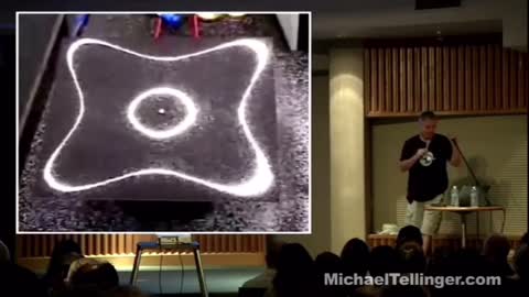 Strange facts and a time for truth