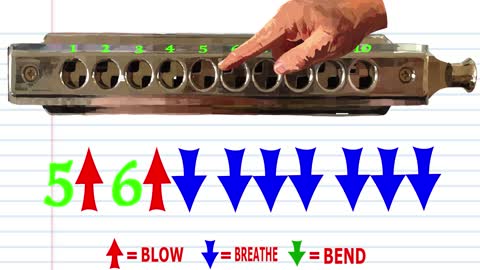 How to Play Baby Shark on Chromatic Harmonica / C Harmonica / Camp Songs for Harmonica