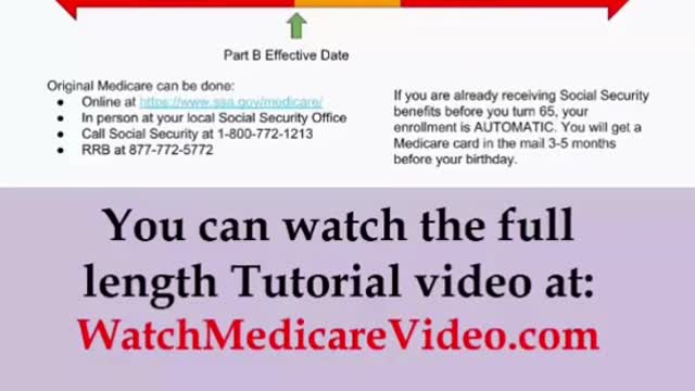 Part 33 - Medicare Tutorial - Initial Election Period (IEP)