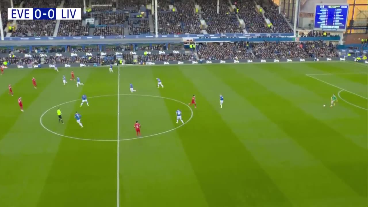 EXTENDED PREMIER LEAGUE HIGHLIGHTS: EVERTON 2-0 LIVERPOOL