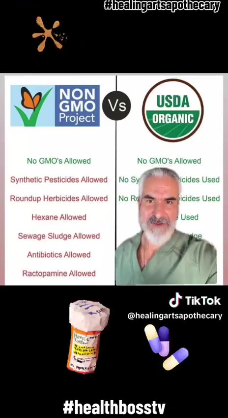 Know the labels on your food