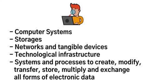 Information Technology In 4 Minutes