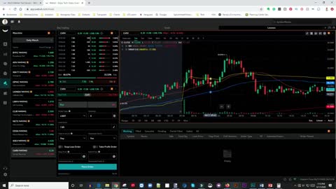 How To Make $250/Day Day Trading Stocks On WeBull | Step By Step Day Trading For Beginners