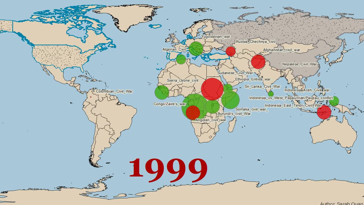 Visual representation of 20th Century Conflicts