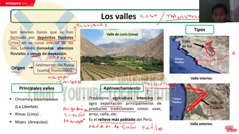 INTENSIVO VALLEJO 2023 | Semana 04 | Geografía | Historia | Álgebra