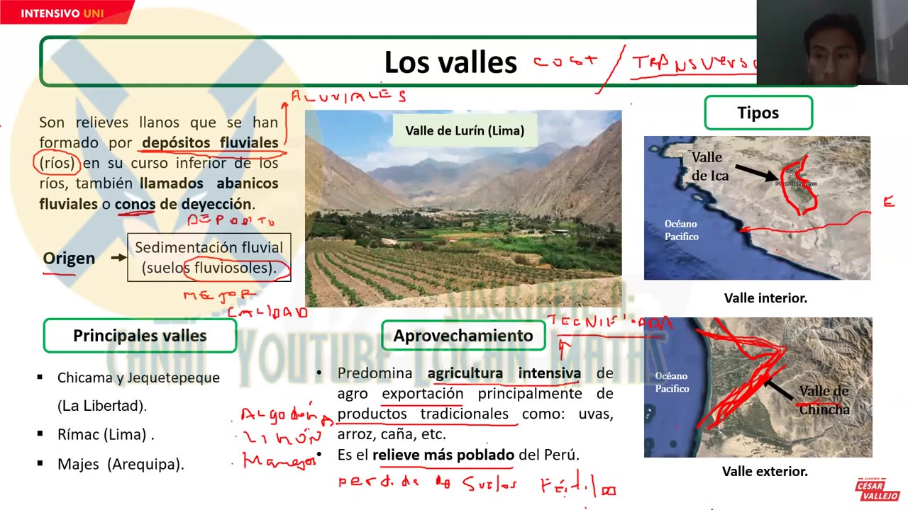 INTENSIVO VALLEJO 2023 | Semana 04 | Geografía | Historia | Álgebra