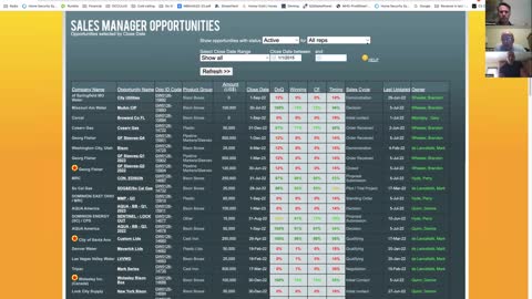 Dennis, Jay, Peter and Jim talk about Occulus