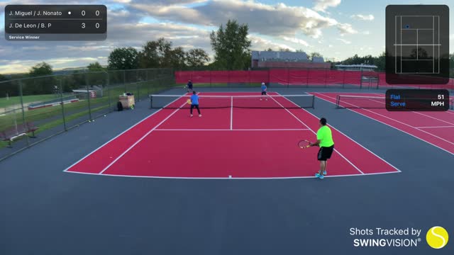 SwingVision Doubles 9/29/21