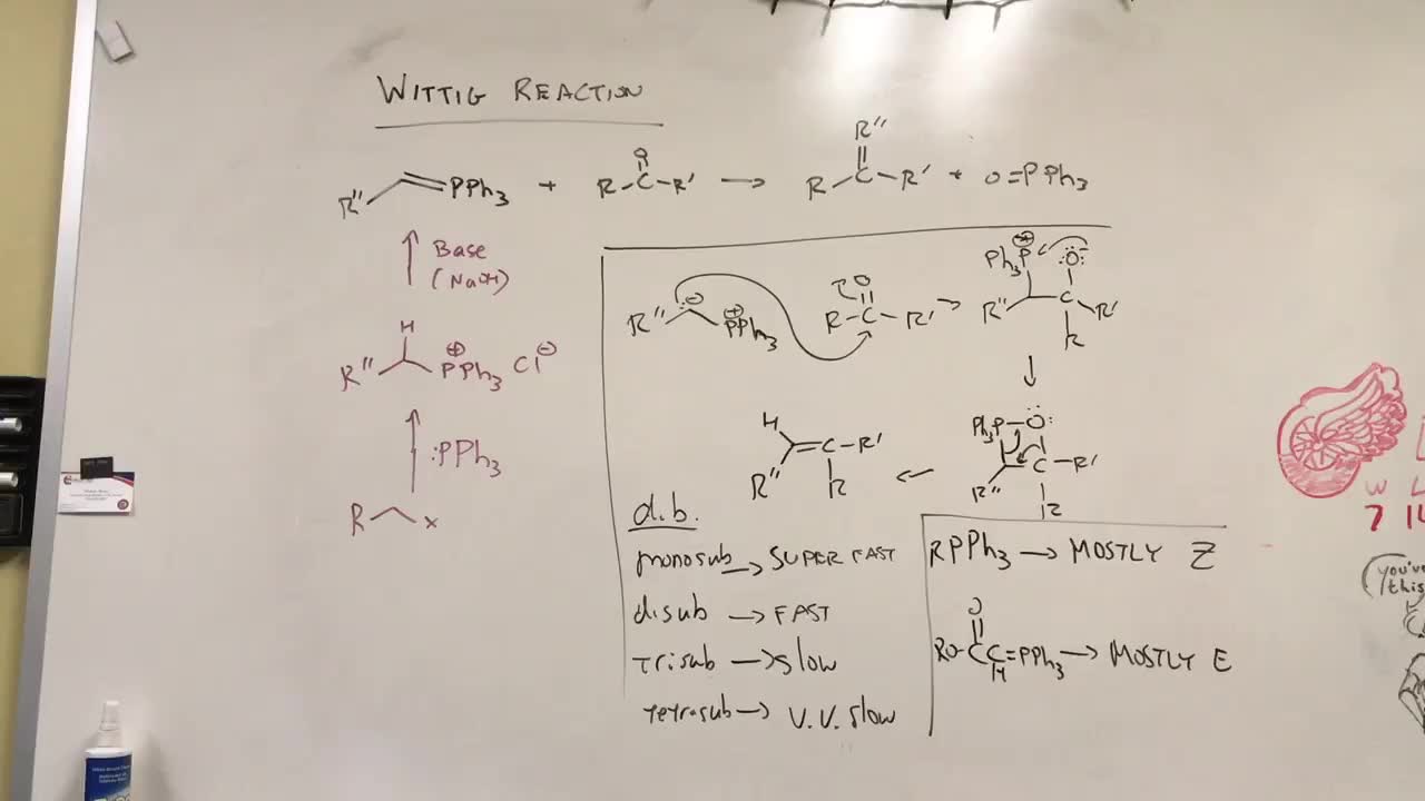 The Wittig Reaction