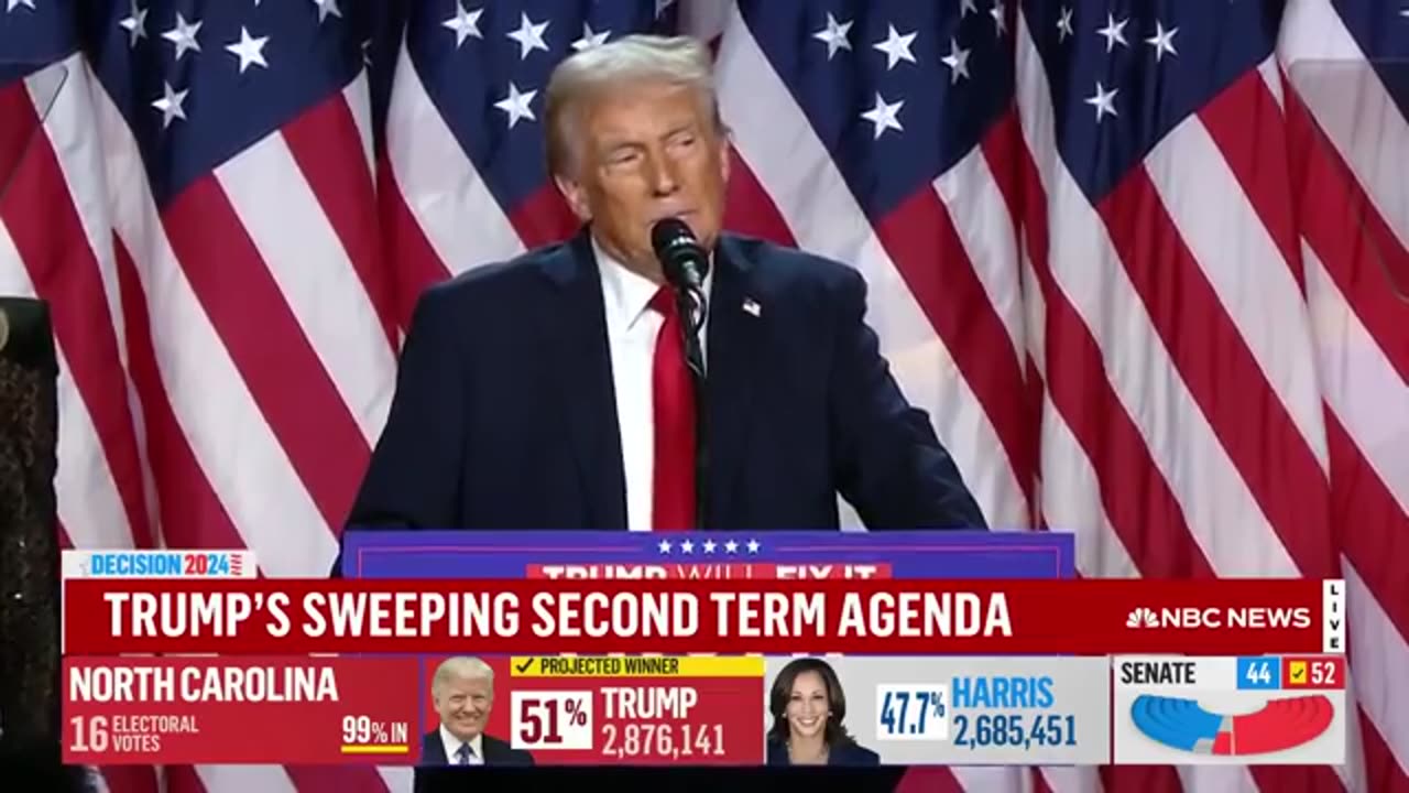 Kamala Harris addresses supporters in concession speech after Trump wins historic presidential race