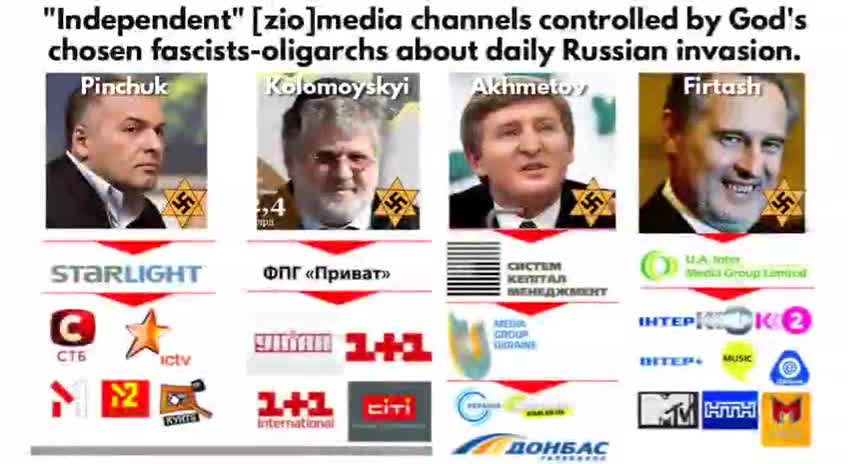 Ukrainian General Yan Kazemirovich reveals who control Ukraine afther the 2014 CIA's coup d'état