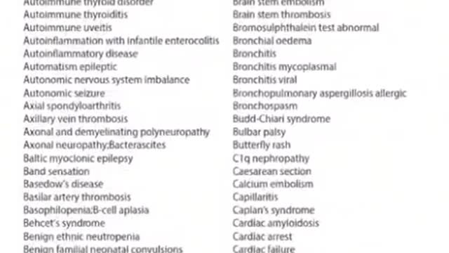 PFIZER SIDEEFFECTS LIST