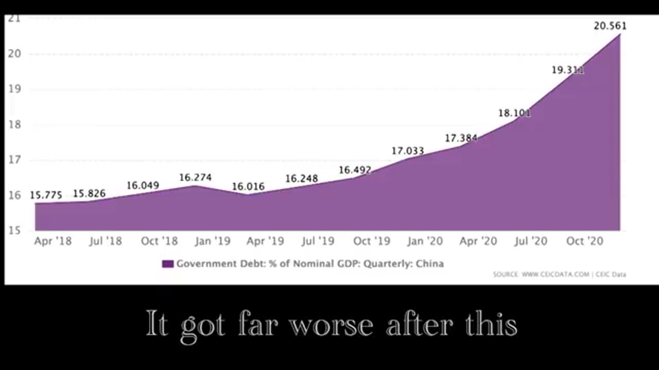 We're Going to have another Great Depression