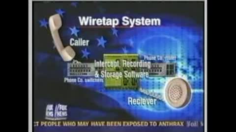 Israeli Spying — Four Reports
