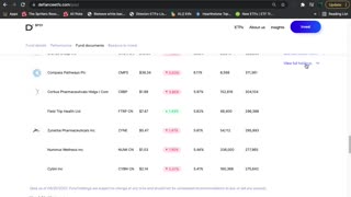 PSY ETF Introduction (Psychedelics)