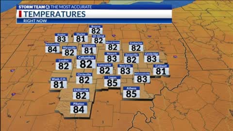 Midday Forecast- August 3, 2022