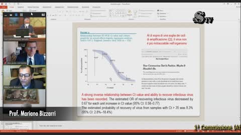 prof. Mariano Bizzarri - Il green pass non ha nessun valore sanitario