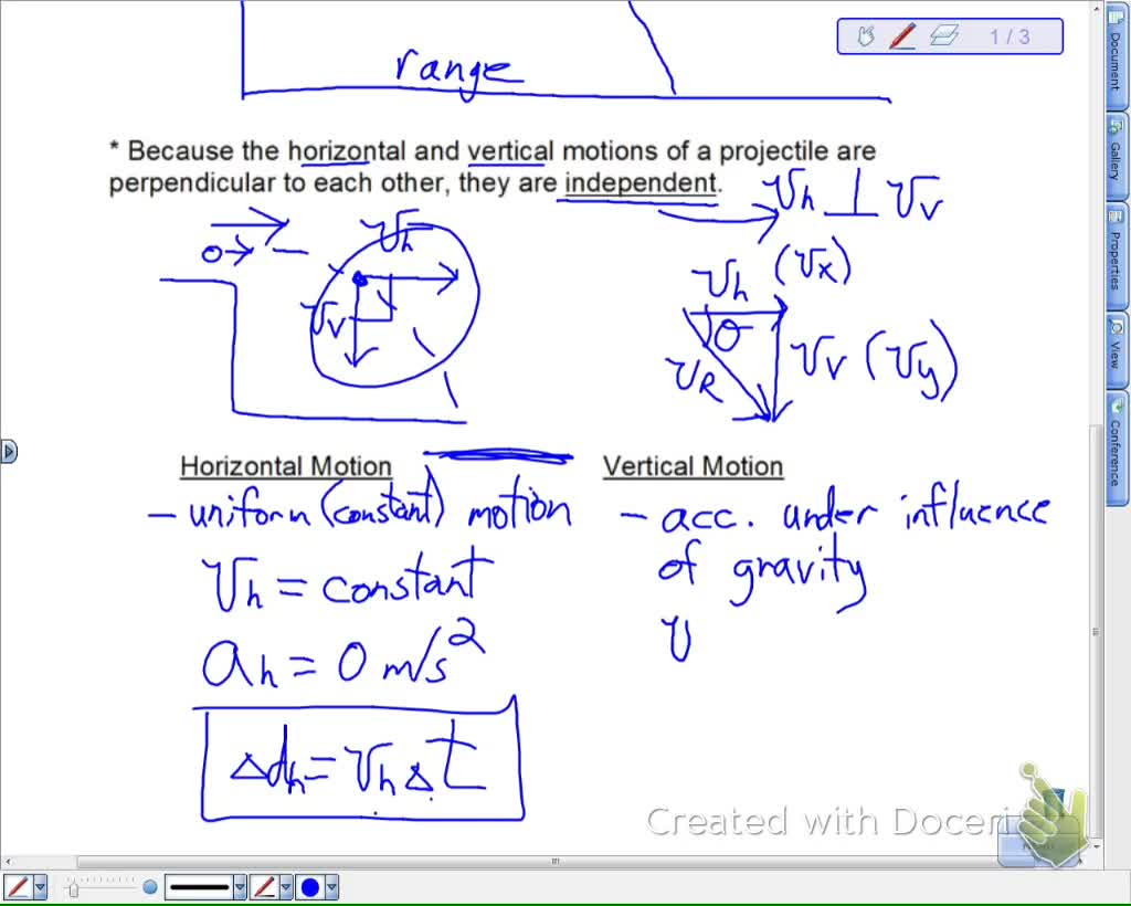 Type I Projectiles Lesson